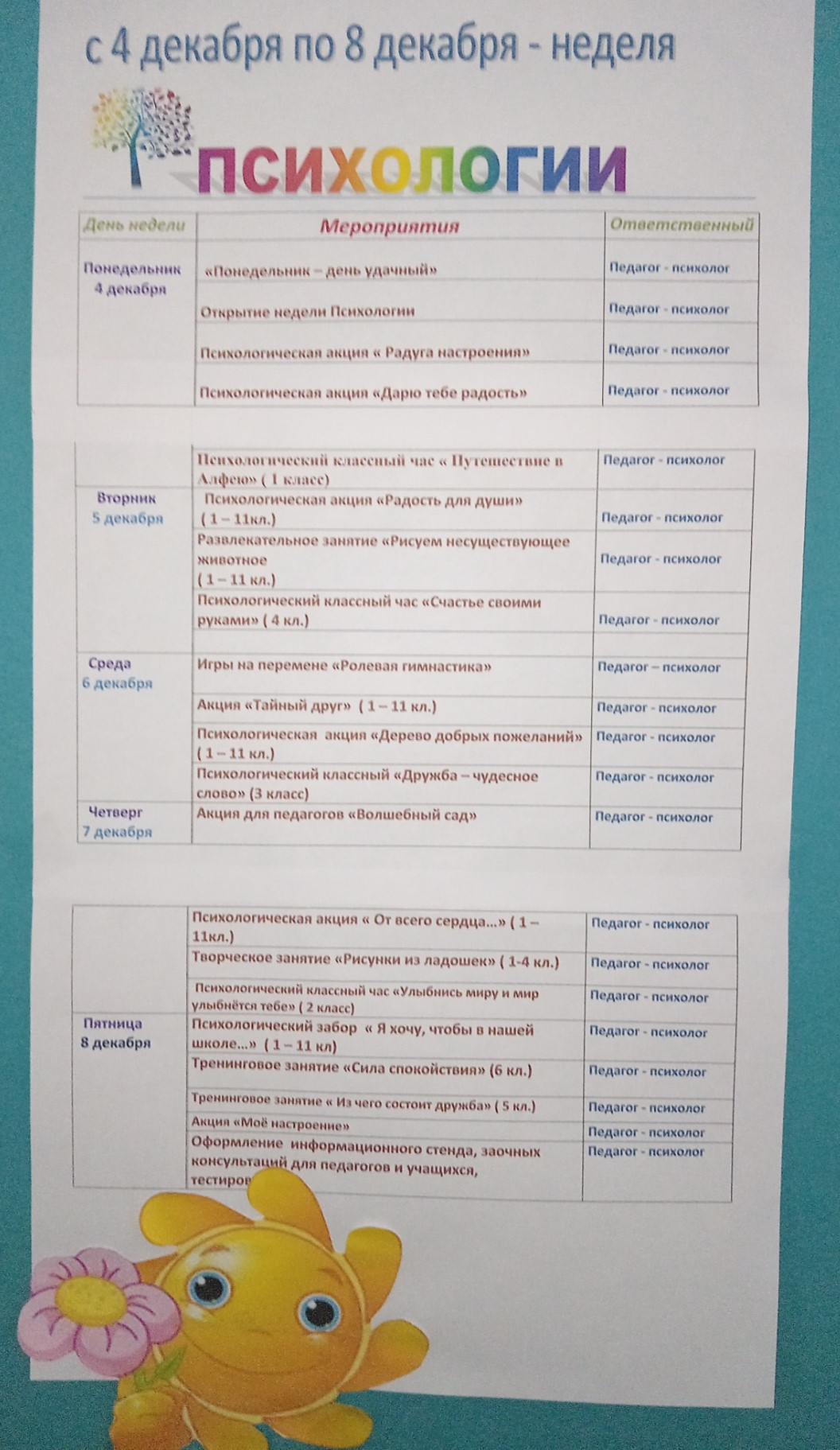 С 4 по 8 декабря в школе проходит «Неделя психологии».